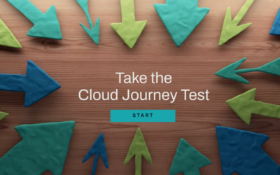 Discovering where you are on your Cloud Journey