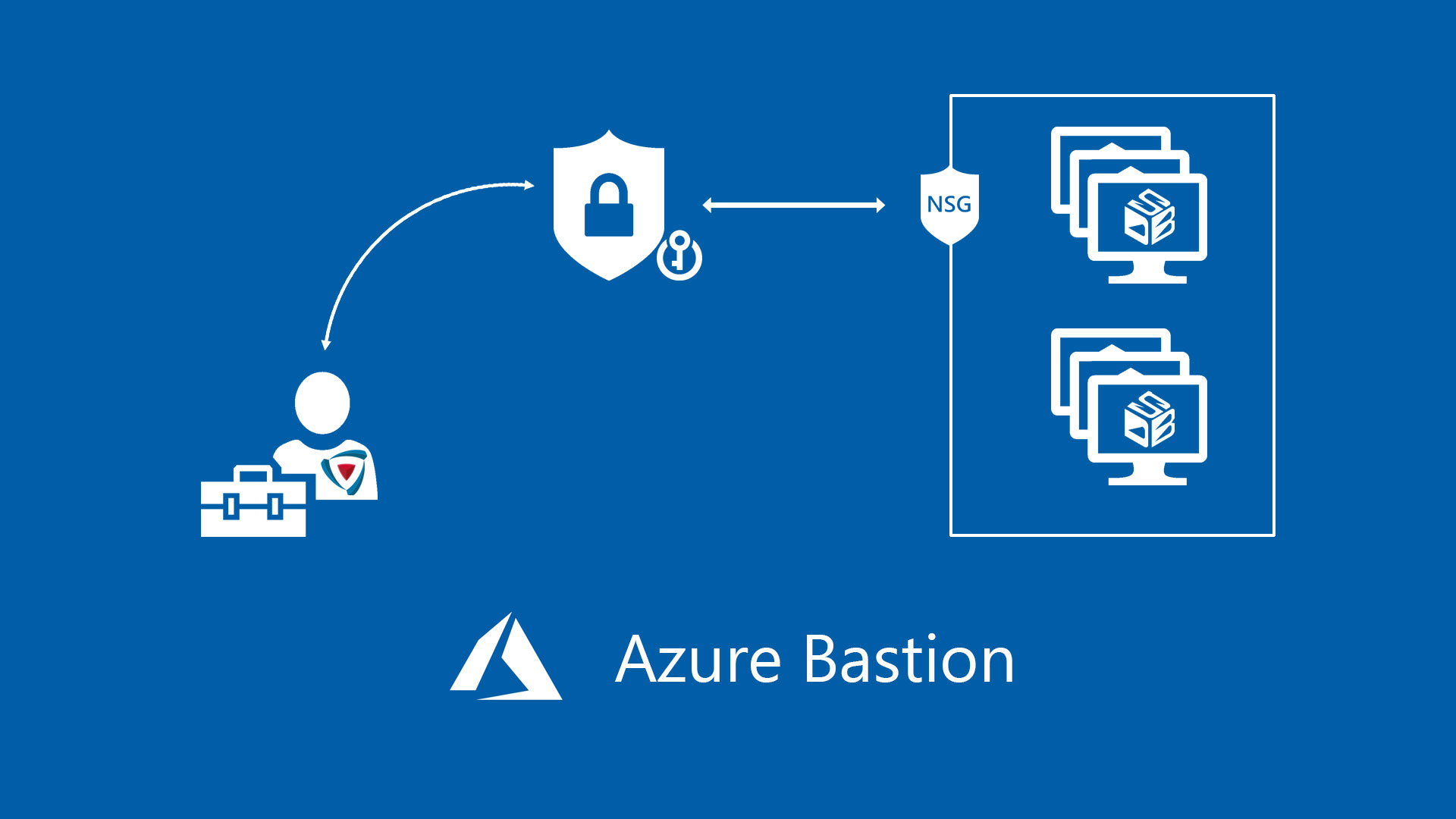hero_azure_bastion azure bastion diagram